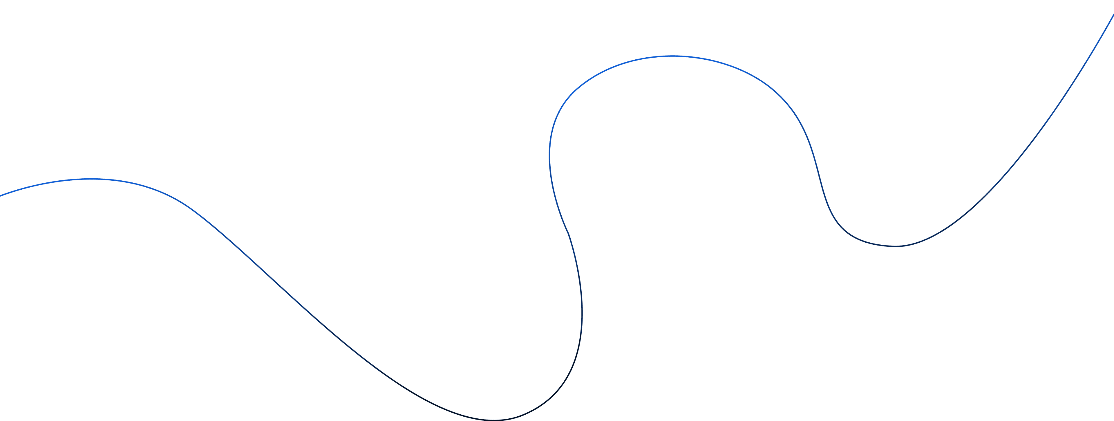 Flow diagram lines